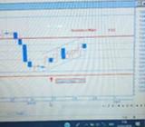Trading komodity gold - Jakarta Pusat - Lowongan